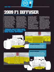 2009 F1 Diffuser, Motor magazine, June 2009